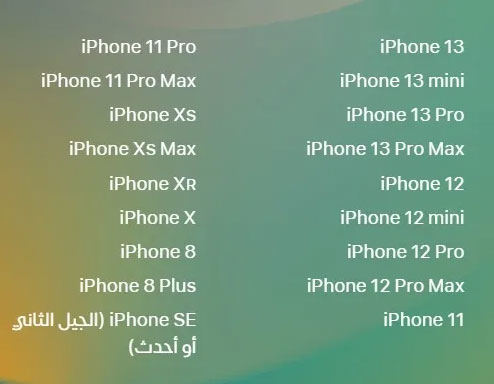 how to display full screen player on ios 16 lock screen - ios 16 supported devices